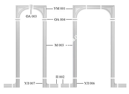 Угловой элемент Modus Decor УЛ 006