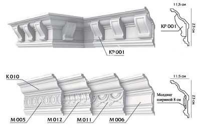 Карниз Modus Decor К 010